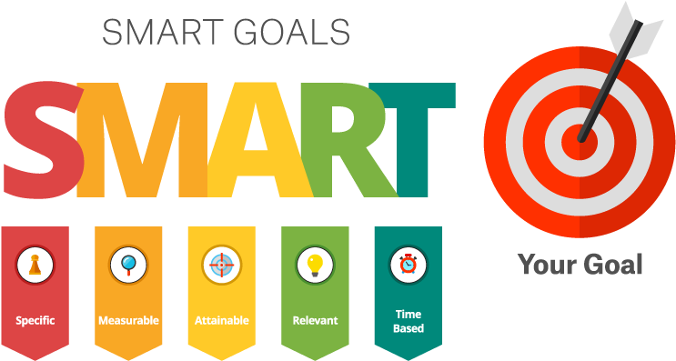 212 2127917 Smart Goal Goal Setting Smart Goals