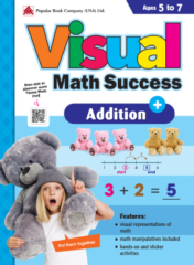 Visual Math Success Division